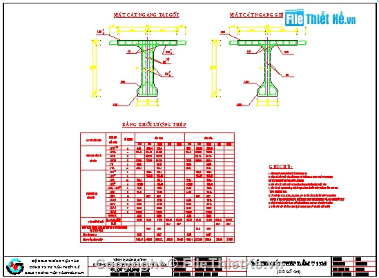 Bản vẽ dầm T,thiết kế bê tông,dự ứng lực,Bản vẽ,Bản vẽ dầm